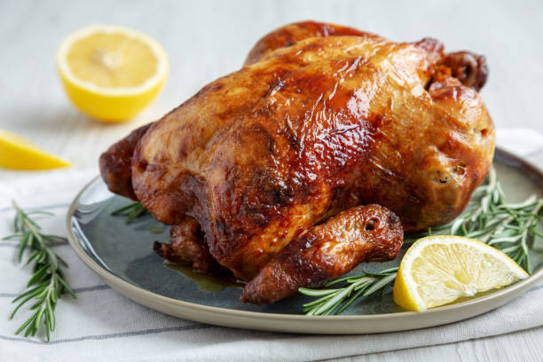 Meaning of Dreaming About Eating Chicken Meat