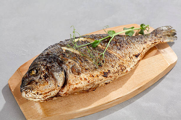 Meaning of Dreaming About Eating Fish